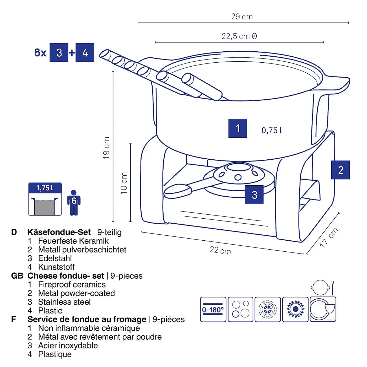 Kela Käsefondue-Set Roman Keramik