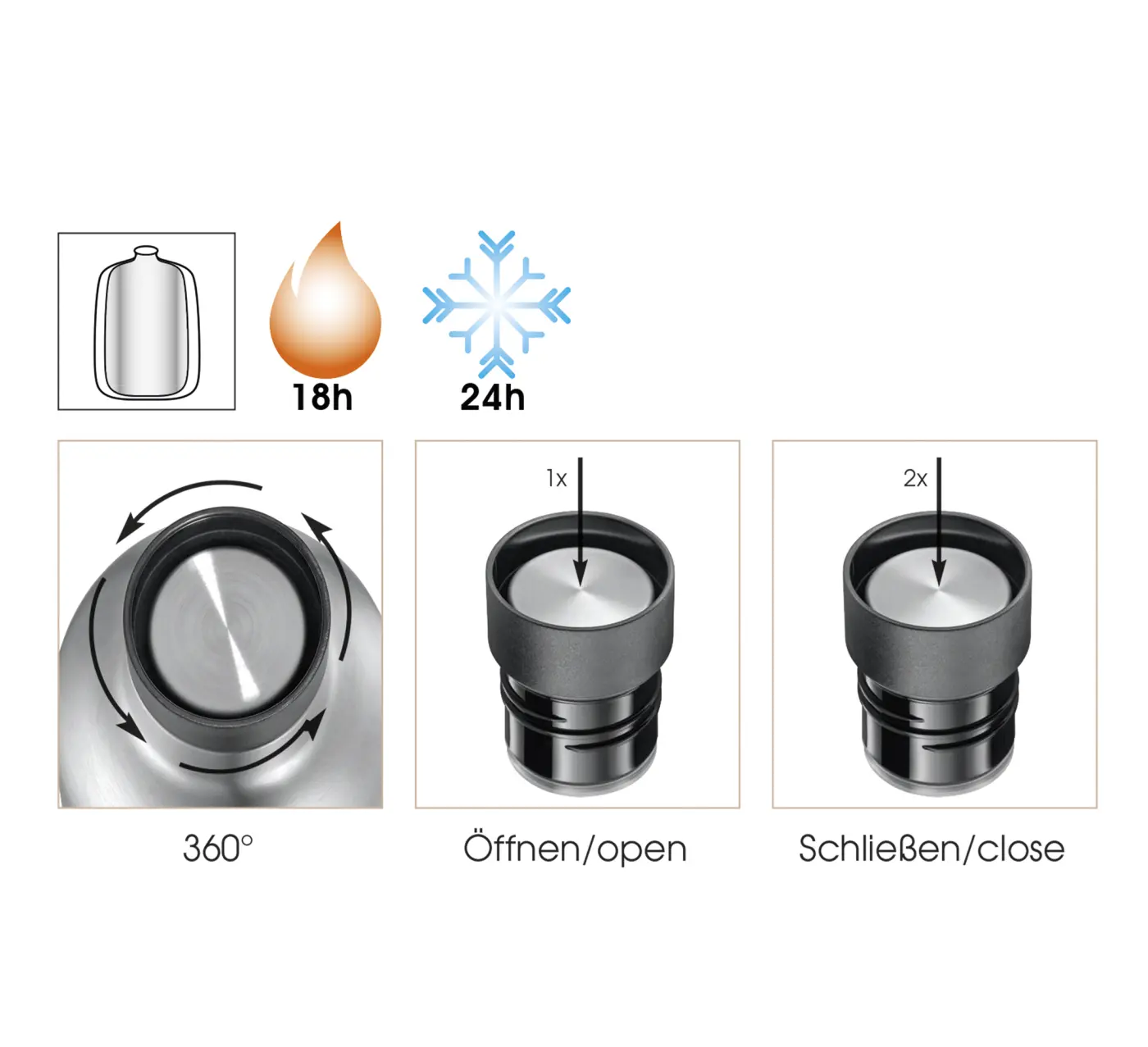 Cilio Isoliertrinkflasche DELUXE Edelstahl rot 650 ml