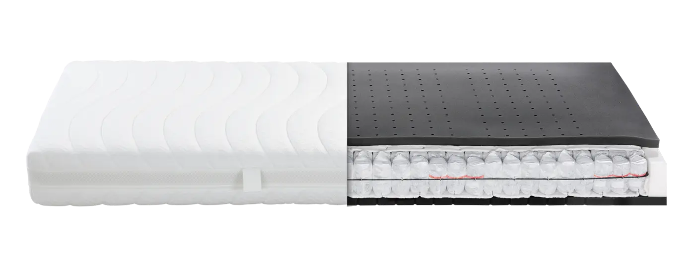 Rummel Taschenfederkernmatratze Serie Emotion TFK 3100 H1 LF 90 x 200 cm Rummel Taschenfederkernmatratze Serie Emotion TFK 3100 H1 LF 90 x 200 cm