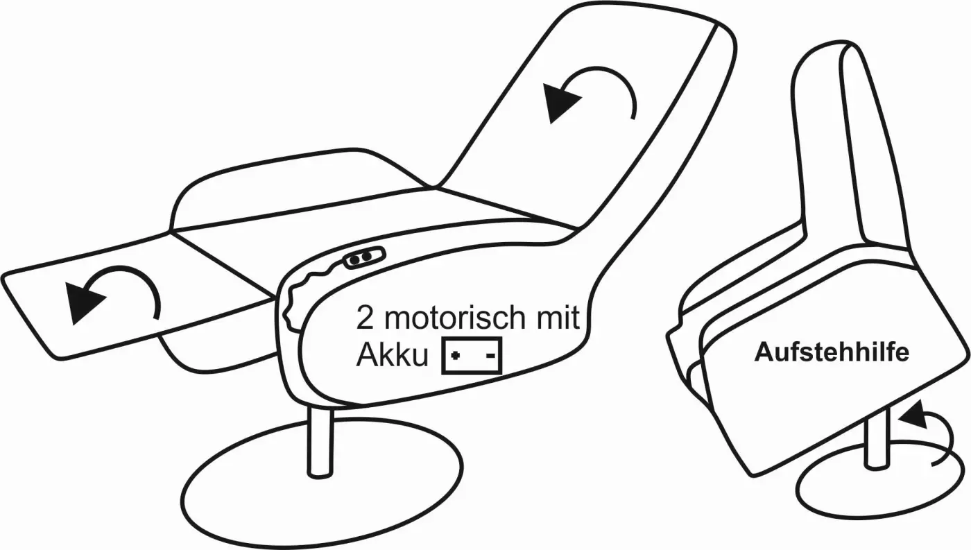 Sit & More  Relaxsessel 2 Motoren/Aufstehhilfe Tycoon grau
