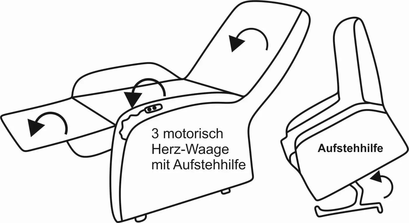 Polsteria Fernsehsessel Timeless 2.0 Comfort RelaXX 3motorisch/Herz-Waage mit Aufstehhilfe  Evita smoke