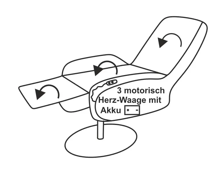 Polsteria Relaxsessel motorisch Orthosedis 6.0 Lounge RelaXX Evita honey Polsteria Relaxsessel motorisch Orthosedis 6.0 Lounge RelaXX Evita honey