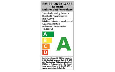 DGM Emissionslabel