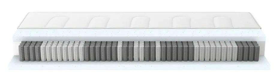 Schlaraffia  Taschenfederkernmatratze Memory Pearl 1000 TFK 90 x 200 cm
