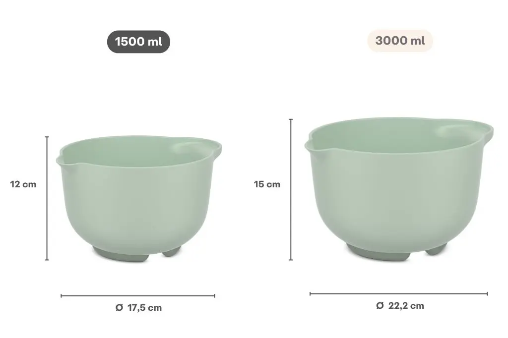 Mepal Rührschüssel Chef it Rührschüssel chalk 207 x 175 x 120 cm 1500ml