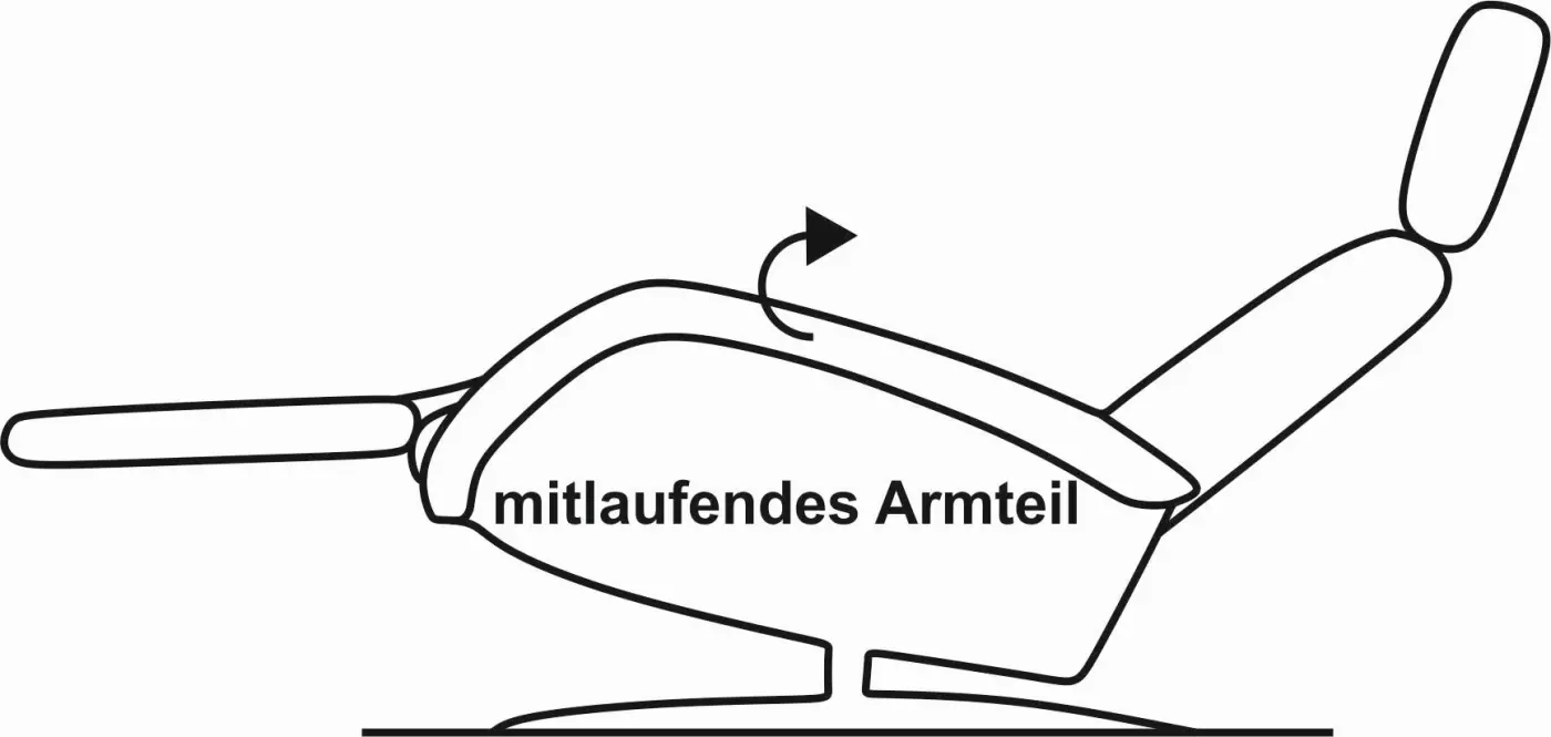 Polsteria  Drehsessel Lola Lazyline 3 motorisch Herz-Waage Evita anthrazit